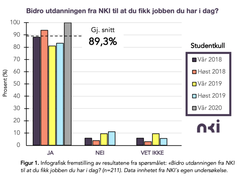 medisinsekretær.png