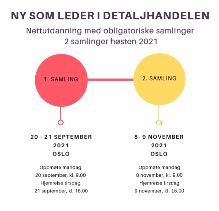 Samlinger ny som leder H21 samlinger_1.png
